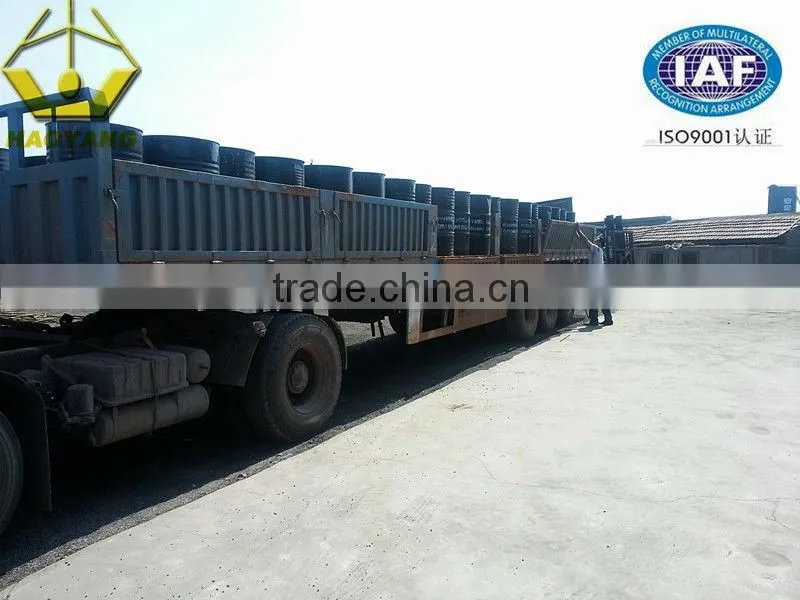 hot sales 60mm forged steel balls