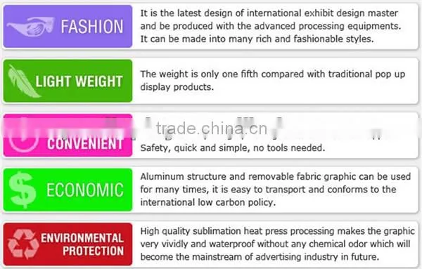 Dye Sublimation Tension Fabric Banner with Zipper