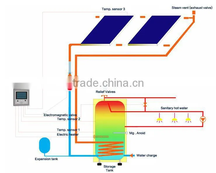 PAWT-XX LE energy saving hot water storage tanks