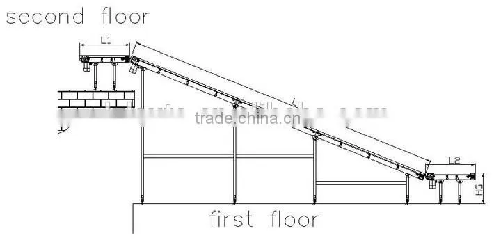 Incline belt conveyor