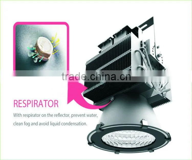 led high bay & low bay lighting