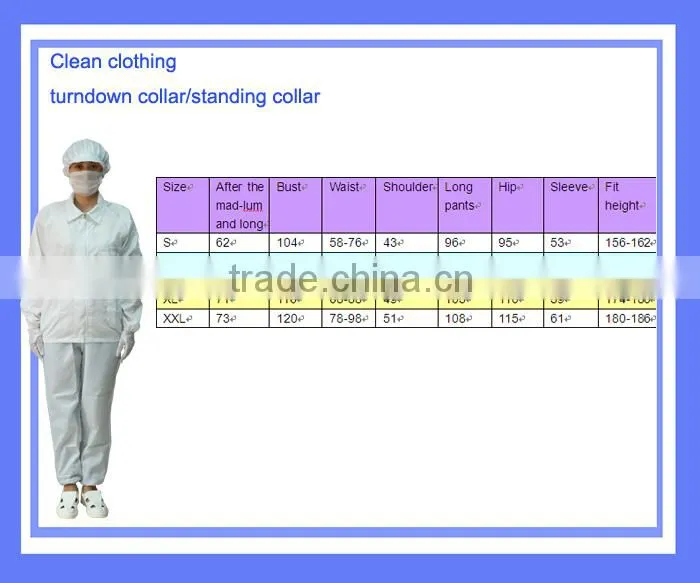 high quality ESD clothing made in China