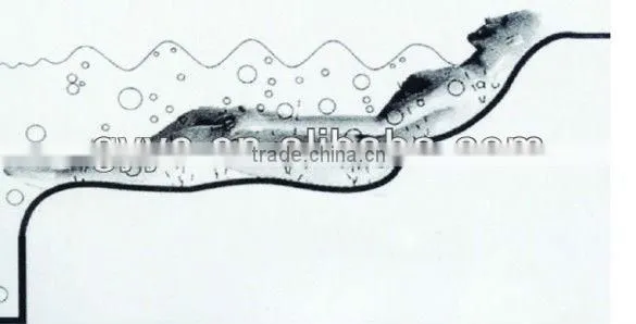 Svadon Air-operated Water Massage Bed Ued for SPA or Swimming Pool