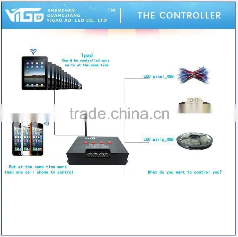 LED RGB wifi controller with mobile