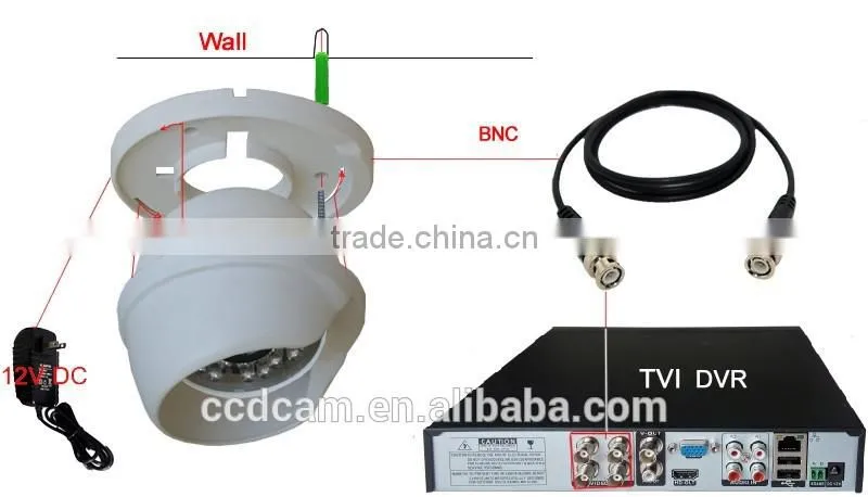 1080P HD CCTV TVI Camera Onvif2.4 Digital 2.8-12mm Varifocal Lens 2MP IR Night Vision Video Camera