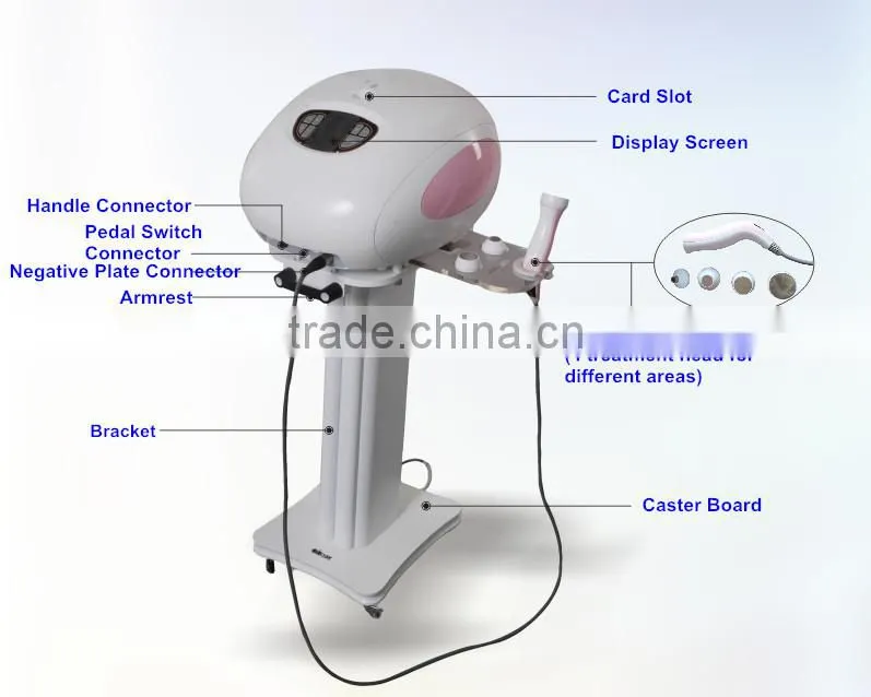rejuvenational equipment anti-age machine