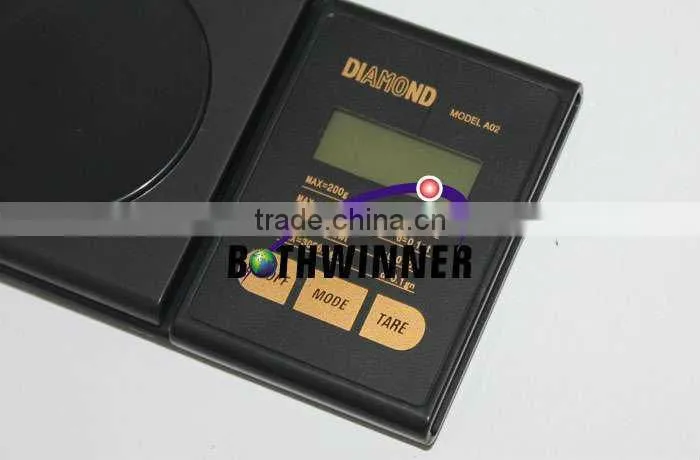 ABS Engineering Plastic Portable Electronic Scales