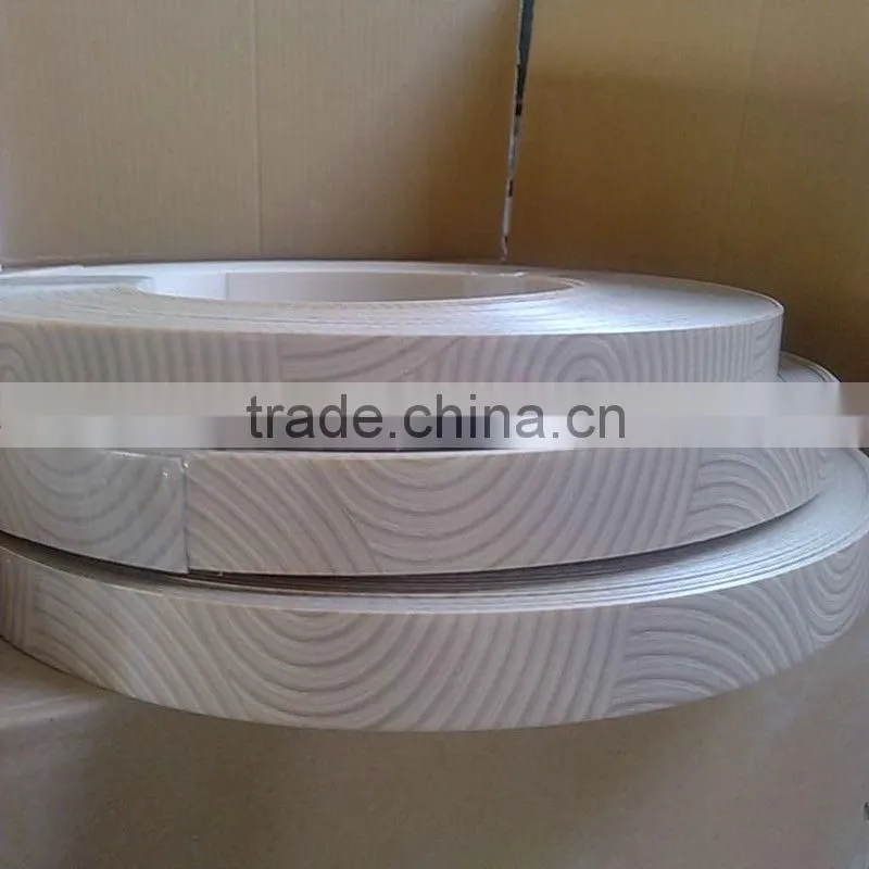 shiny red color pvc edge banding