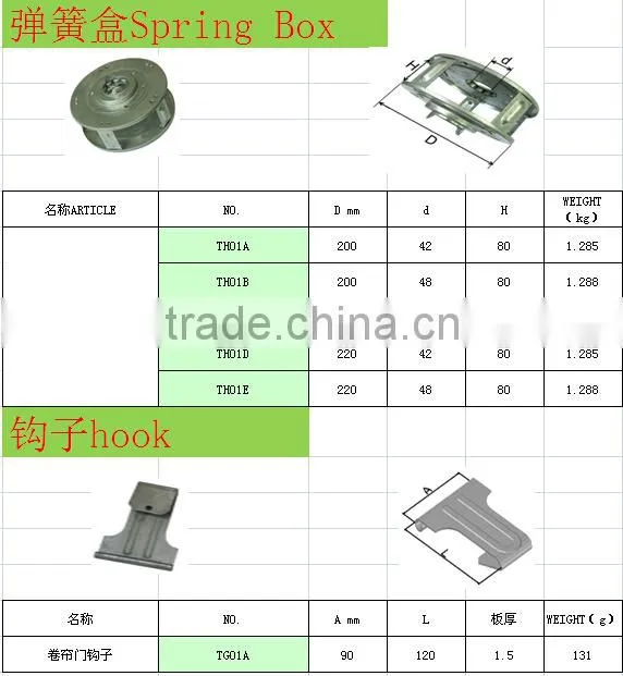 JINNAIKE@ Roller shutters spring box