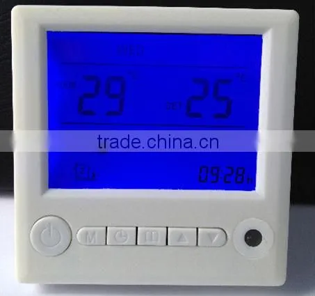 Most popular in Europe!Good Quality! remote controller