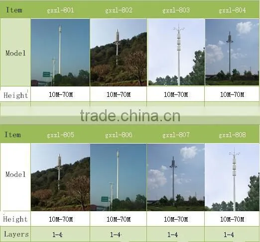 Pyramid/round shape pole beautification antenna tower