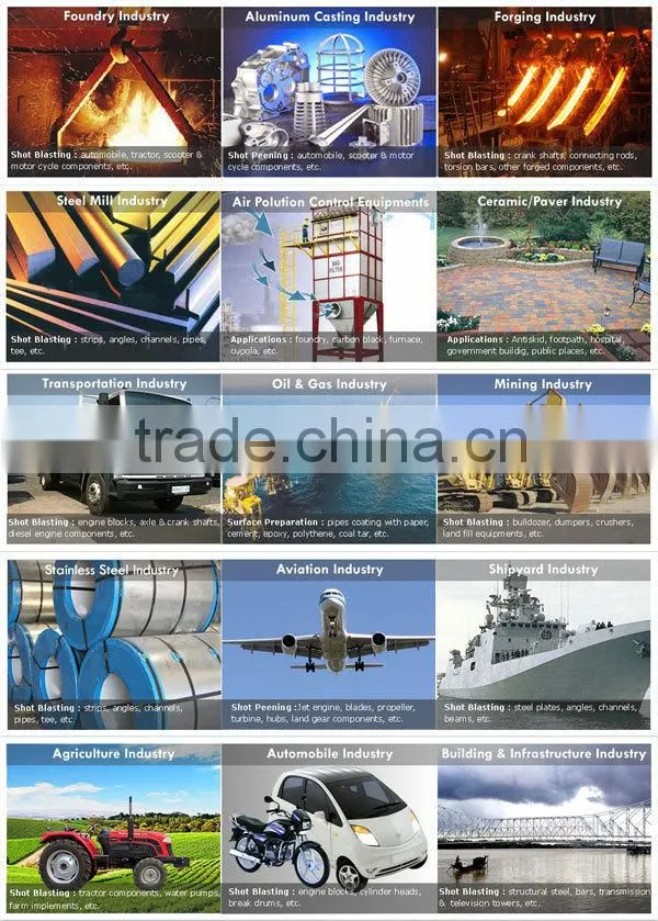 Aluminum Profile Shot Blasting Machine