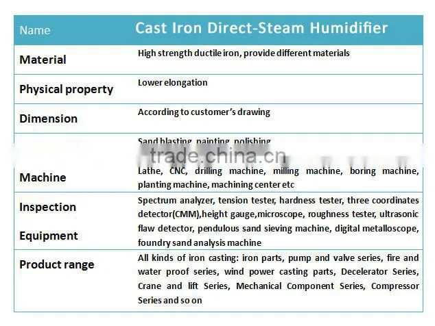 Cast Iron Direct-Steam Humidifier, insustrial dry steam