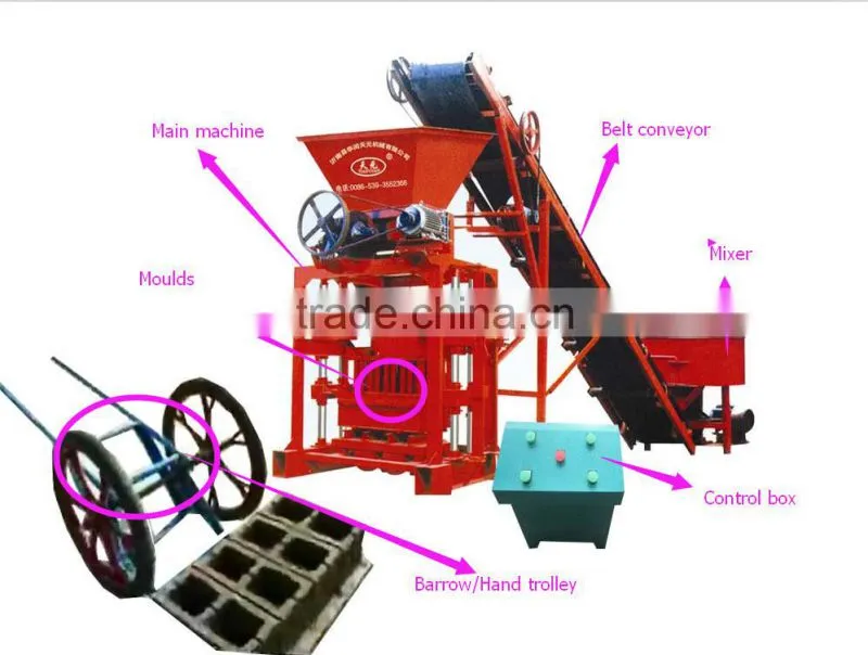 QT4-35 manual interlocking brick making machine for sale