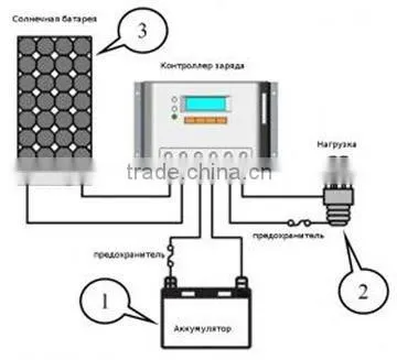 45A DC 24V/48V LCD display solar charger controller VS-4548N