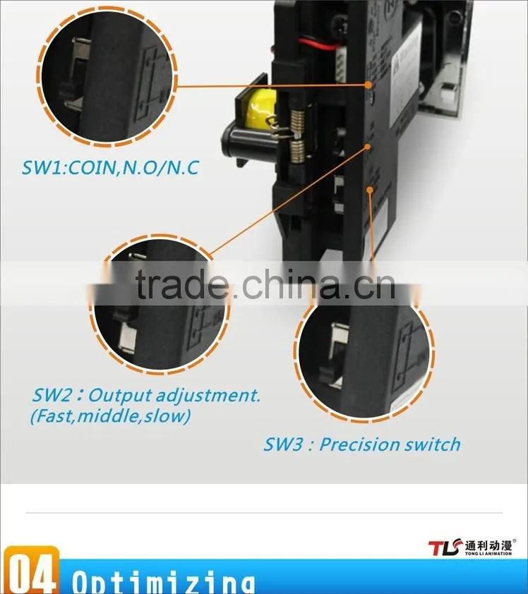 TL Coin selector,Coin acceptor TW-130B with metal panel