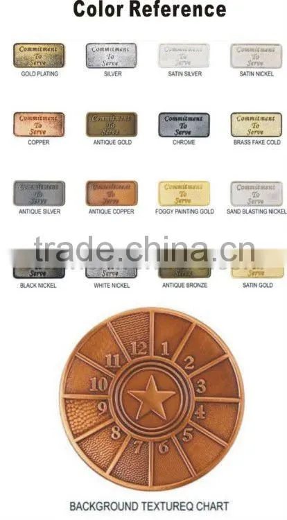 souvenir coins