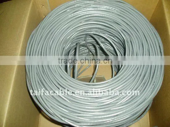 China manufacture CCA flexible RVV Cable 3*2.5mm RVV cable