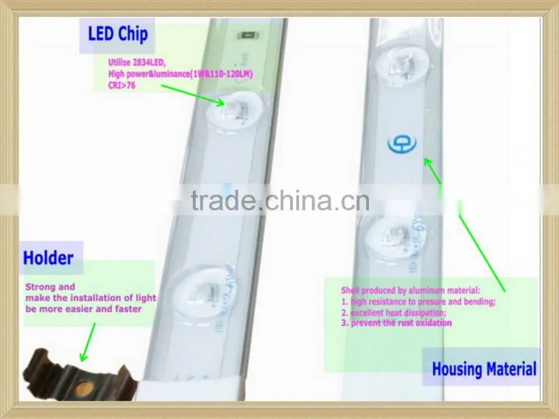 led high power rigid strip with lens 170 beam Lens IP65 Use in light box
