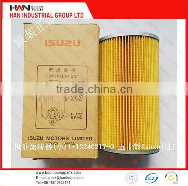 ELBOW 90 degree Extension concrete pump apare parts for Putzmeister Sany Schwing