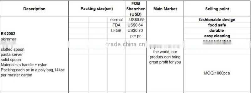 stainless steel 5 pcs nylon kitchen utensils