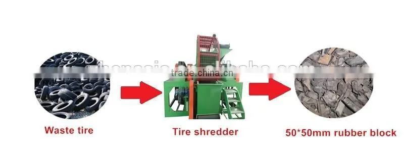tire crusher