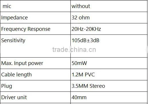 3.5 mm Connector Sport Stereo Wired Headset,Noise Cancelling Headband for Computer Gaming