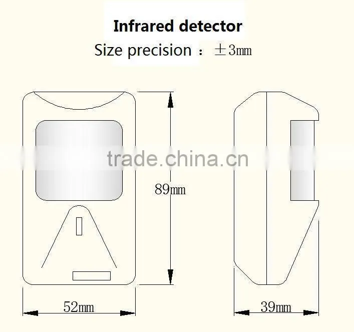 Advanced Infrared Detector Monitoring Sensor