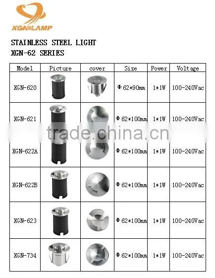 IP68 stainless steel led underwater light pool light