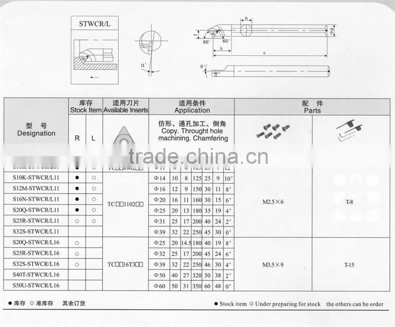carbide internal turning tool holder