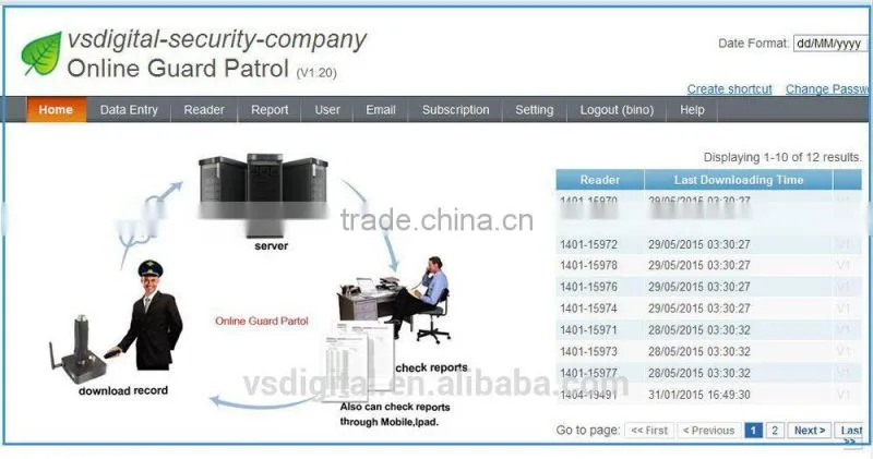 RFID Guard Patrol Tag System with Security Reader