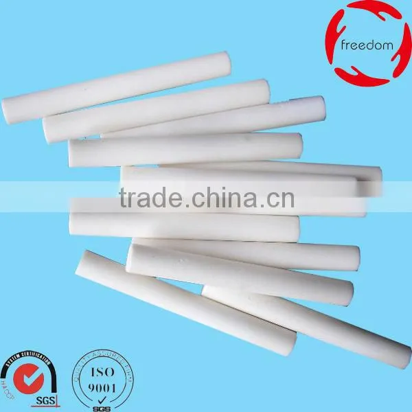 High Temperature Alumina Ceramic Roller