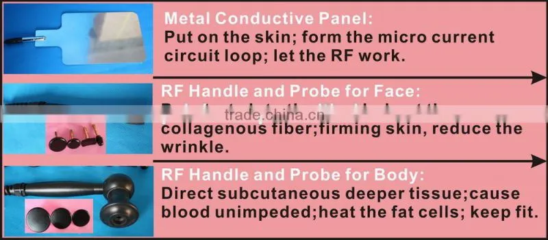 Salon Use Monopolar RF face lift equipment with high quality