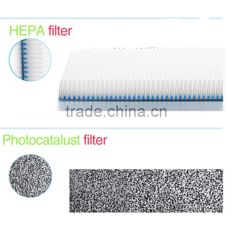 HEPA/Ultraviolet/Negative Ions Air Purifier for Car