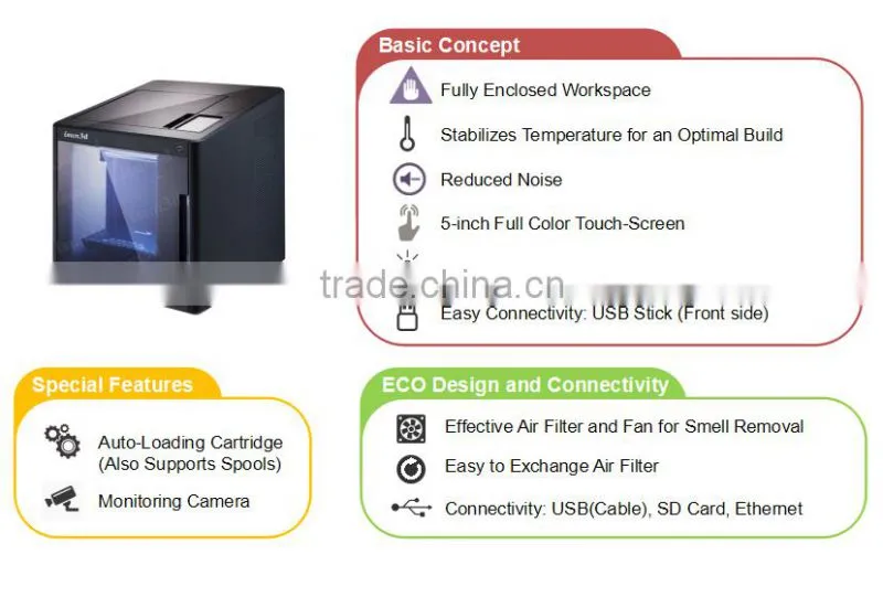 isun 3d Printer