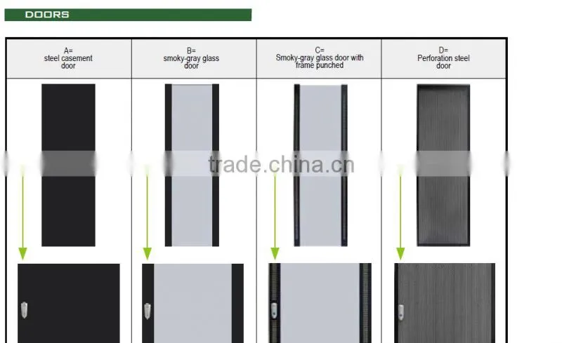 19u server cabinet