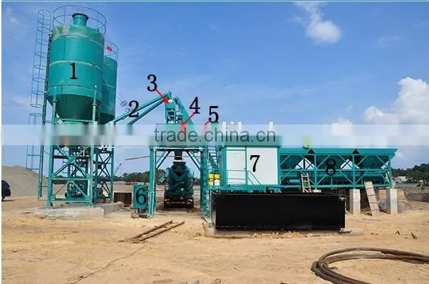 2016 new design DOM HZS concrete mixing plant for sale