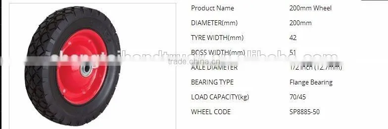 Top quality Semi Pneumatic Rubber Tyred Wheels with steel rim