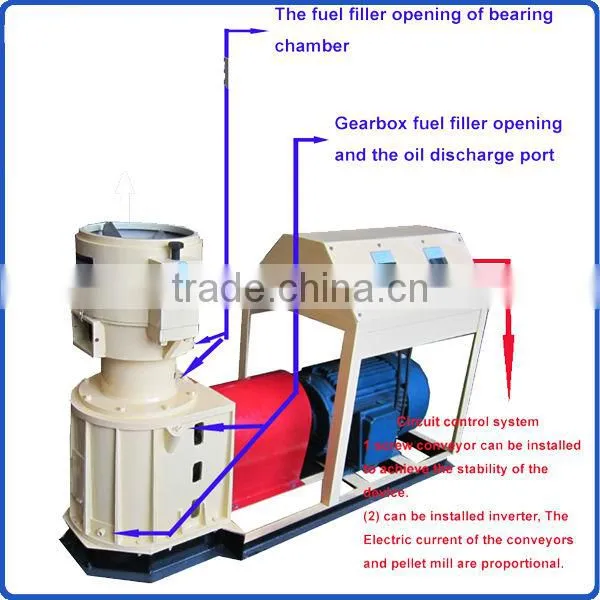 JINKUN waste newpaper pellet mill machine for sale
