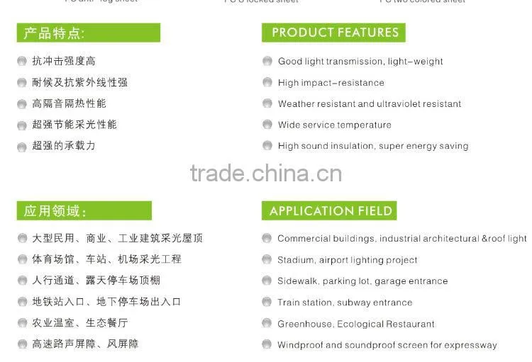 Guangzhou BEGREEN clear twinwall polycarbonate sheet, plastic roofing panels