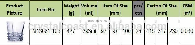 Wholesales Tower Glass Tumbler / Whisky Glass / Glass Tableware