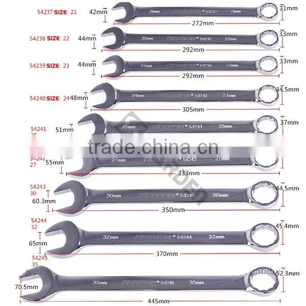 540221Cr-v combination spanner different types of spanner /heads mirror polishing spanners