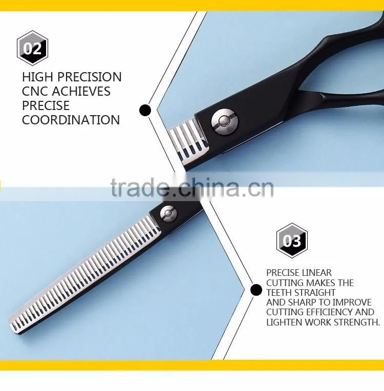 Professional japanese 440C 7.0inch with 40teeth Pet Grooming Scissors