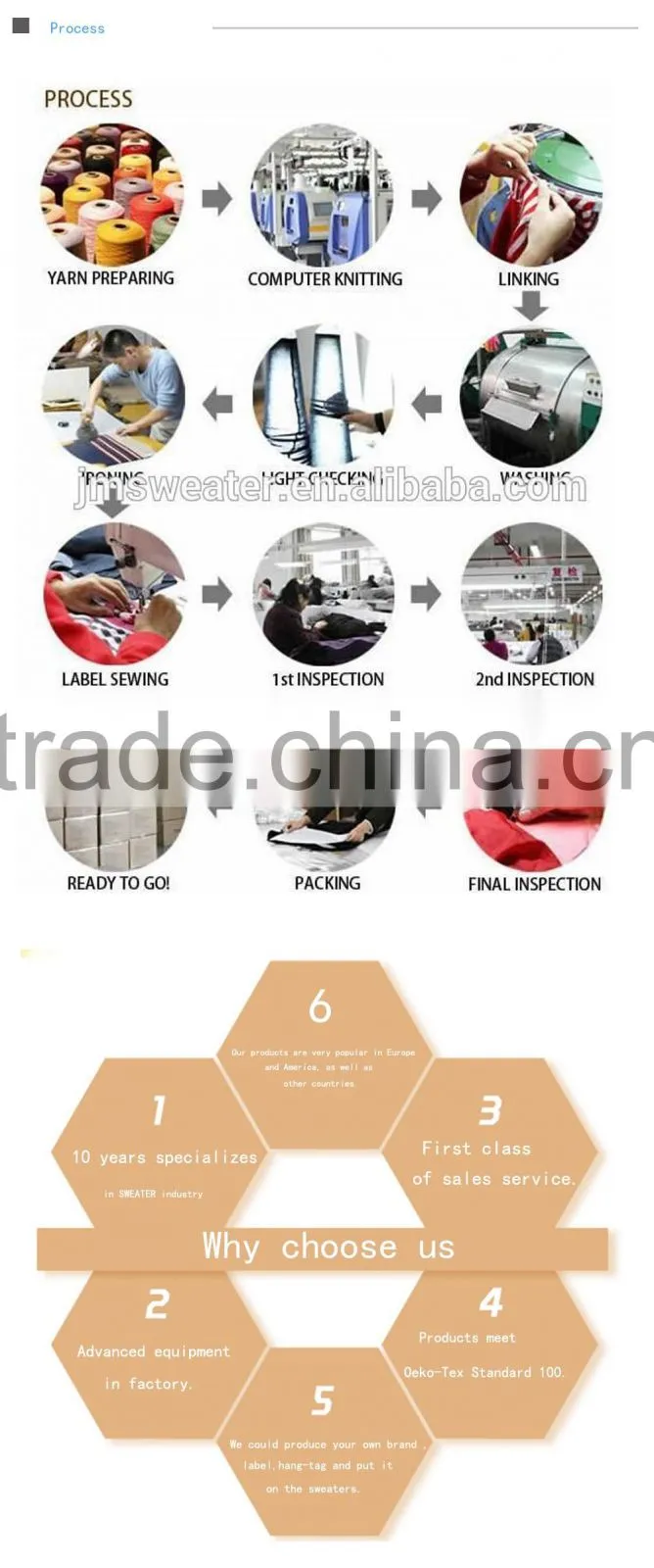 Guangzhou factory british japanese wholesale bulk school uniforms