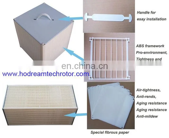 high efficiency paper heat exchanger core