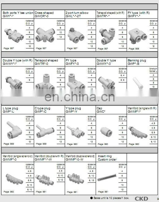 CKD fitting plastic joints GWL4-8