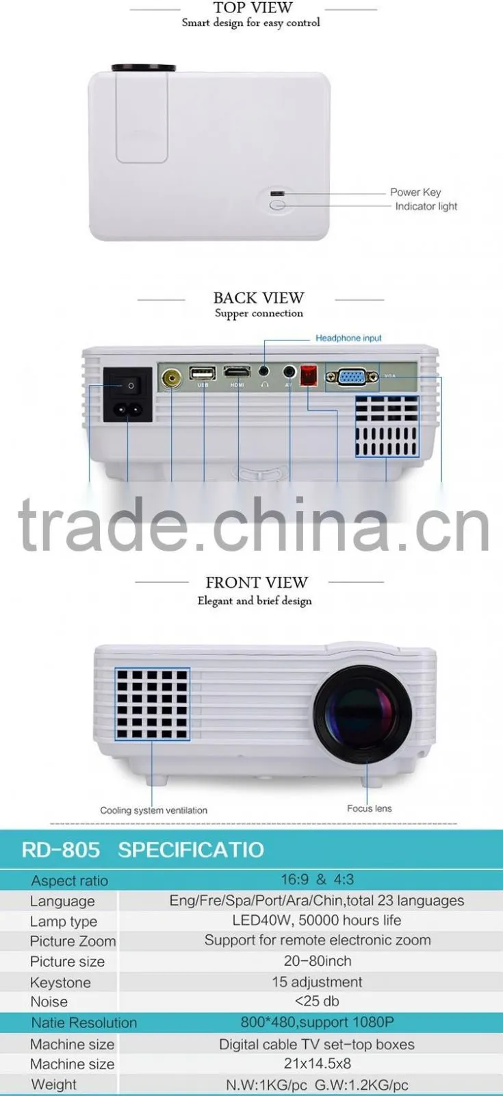 Hot Selling Portable Mini LED Lamp Projector For Home Education Full HD Video Projectors