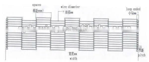 304 316 316L Stainless Steel Conveyor Belt