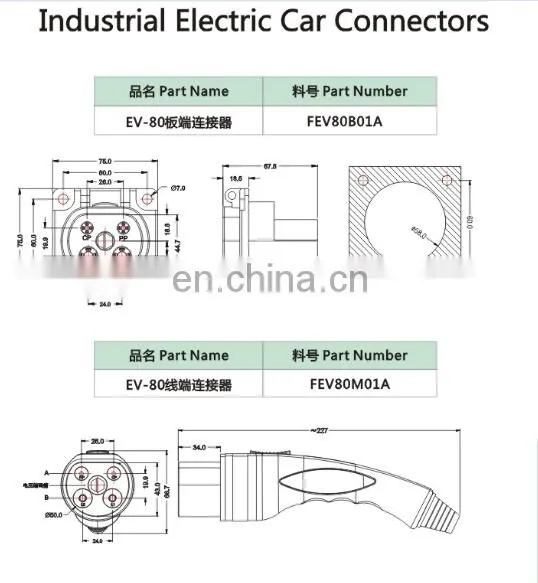 EV AC charger plug/EV charger connector/charging port connector plug