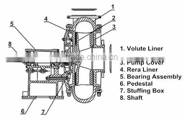 sand filter pump